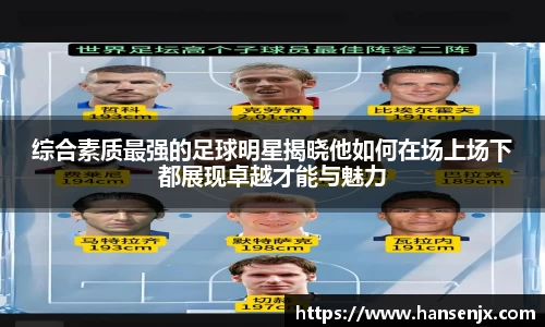 综合素质最强的足球明星揭晓他如何在场上场下都展现卓越才能与魅力