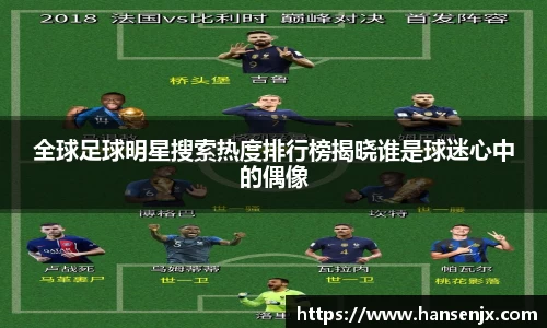 全球足球明星搜索热度排行榜揭晓谁是球迷心中的偶像