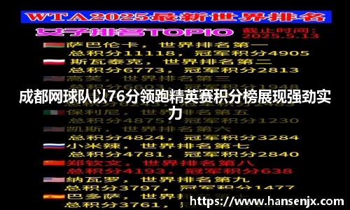 成都网球队以76分领跑精英赛积分榜展现强劲实力